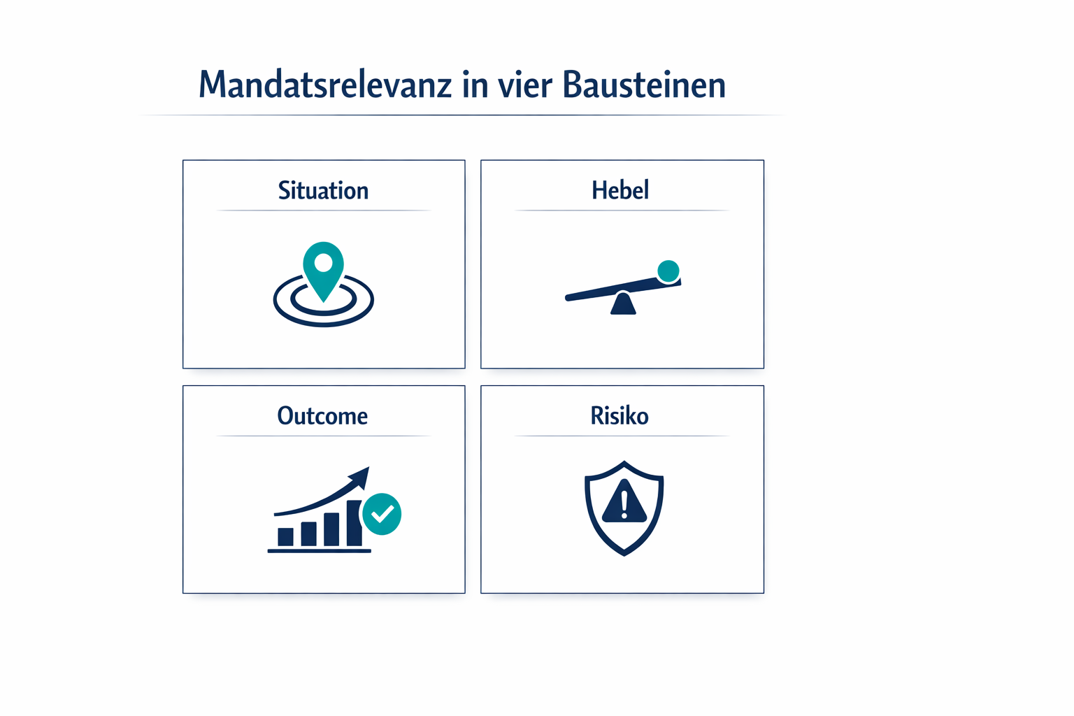 mandatsrelevant mandatsrelevant